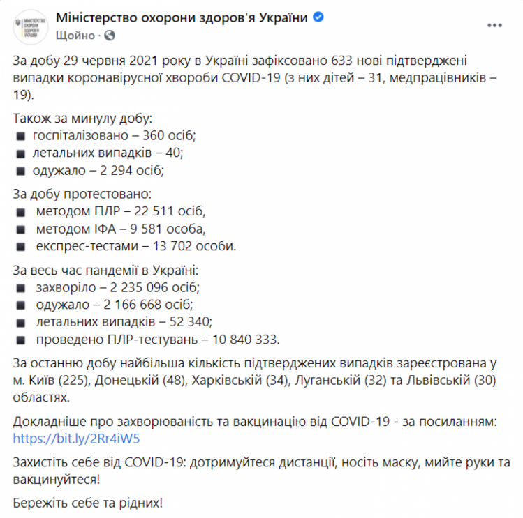 Коронавірус в Україні статистика на 30 червня 2021