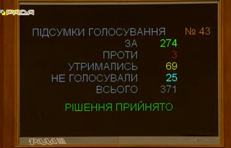 Фонду гарантирования вкладов позволили подавать гражданские иски в интересах кредиторов неплатежеспособного банка