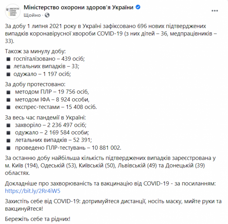 Коронавірус в Україні 2 липня 2021