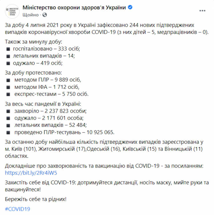 Коронавірус в Україні на 5 липня 2021