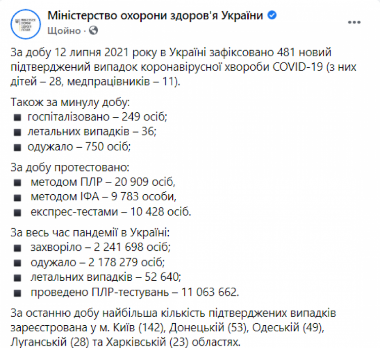 Коронавірус в Україні 13 липня 2021
