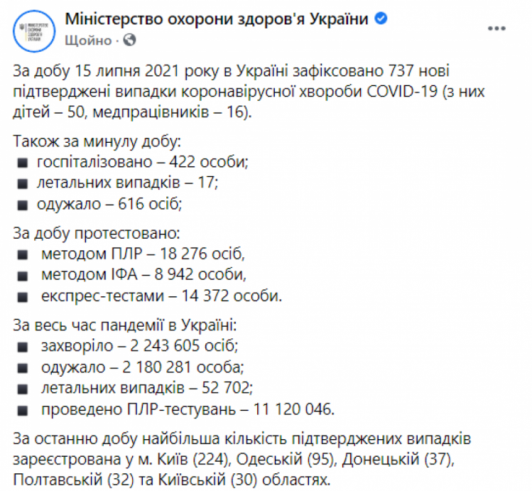 Коронавірус в Україні 16 липня 2021