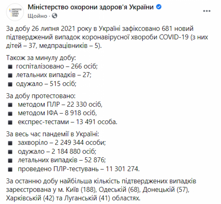 Коронавірус в Україні 27 липня 2021