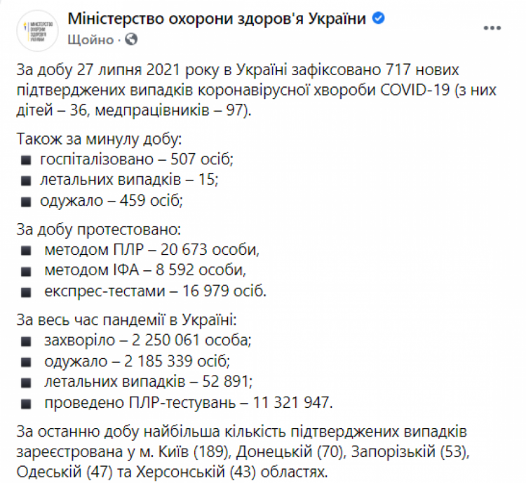 Коронавірус в Україні 28 липня 2021