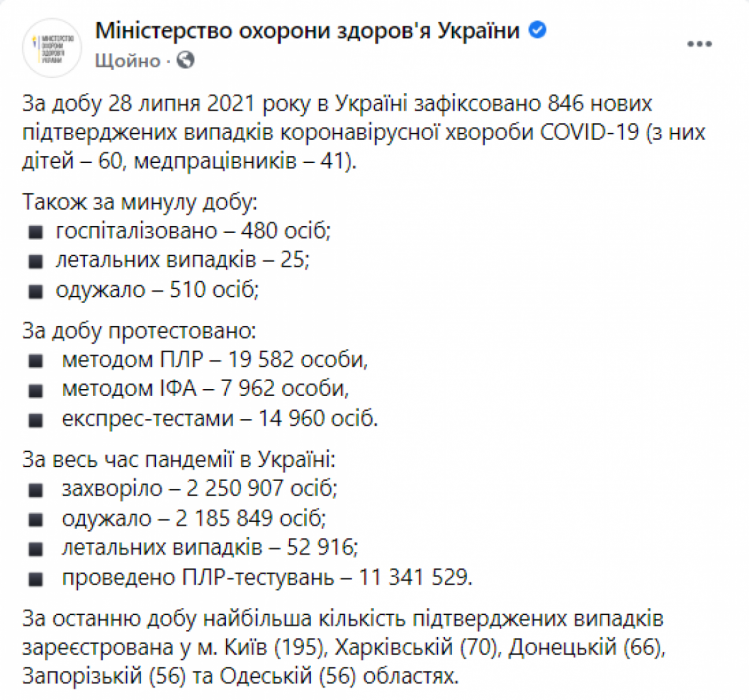 Коронавірус в Україні 29 липня
