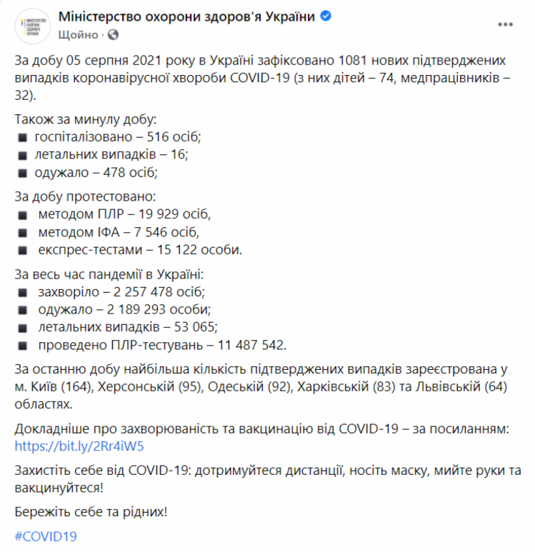 Коронавирус в Украине, данные на 6 августа 2021 года