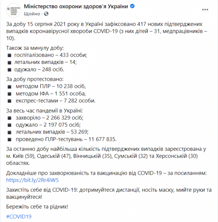 Коронавірус в Україні на 16 серпня 2021