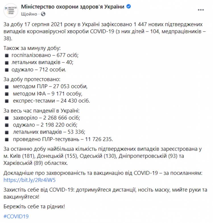 Коронавірус в Україні 18 серпня 2021