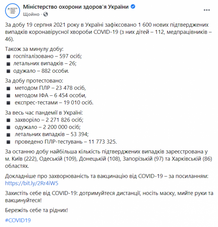 Коронавірус в Україні 20 серпня 2021