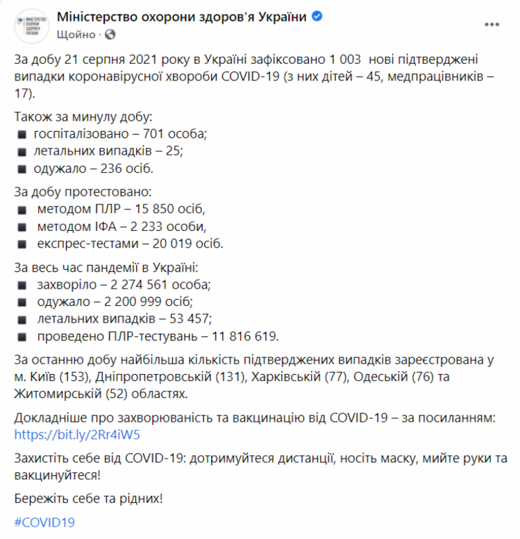 Коронавірус в Україні 22 серпня 2021