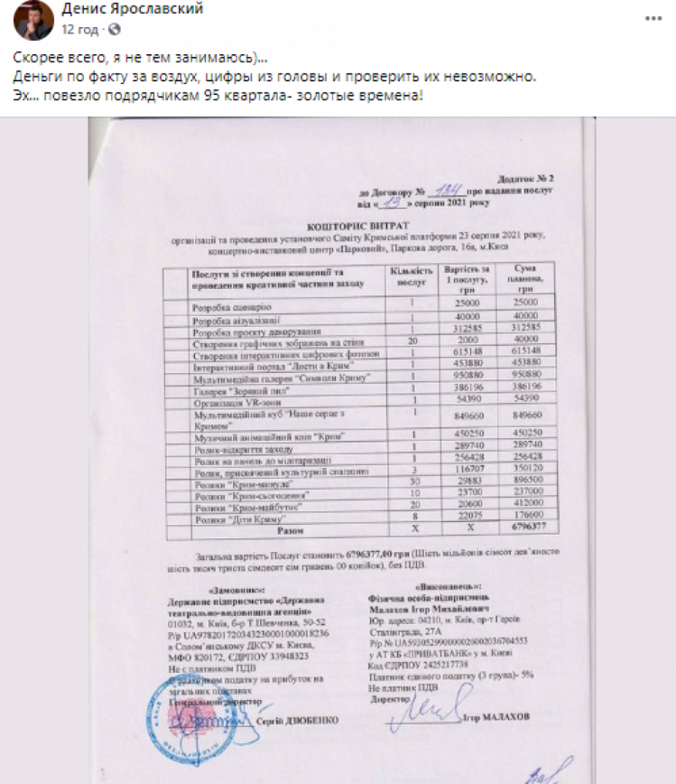 "Кримську платформу" за 6,8 млн організував ФОП з Києва