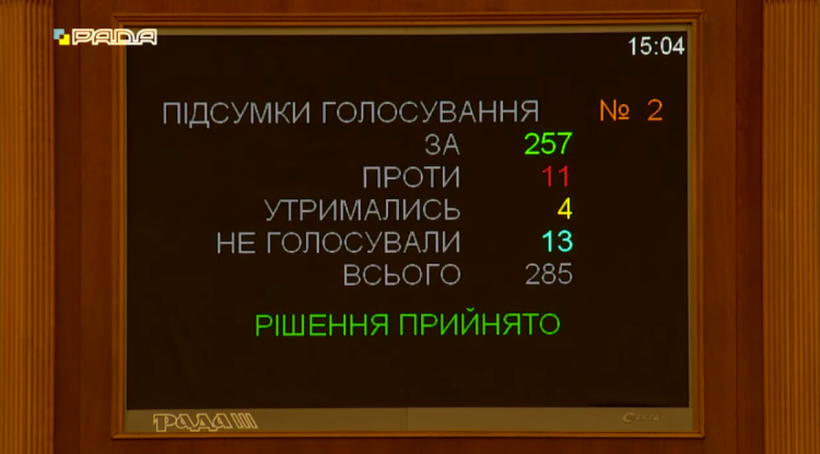 За Большой герб в первом чтении проголосовало 257 депутатов