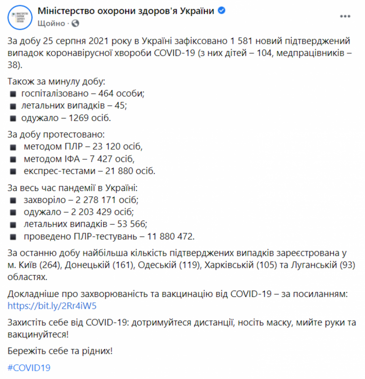 Коронавірус в Україні 26 серпня 2021