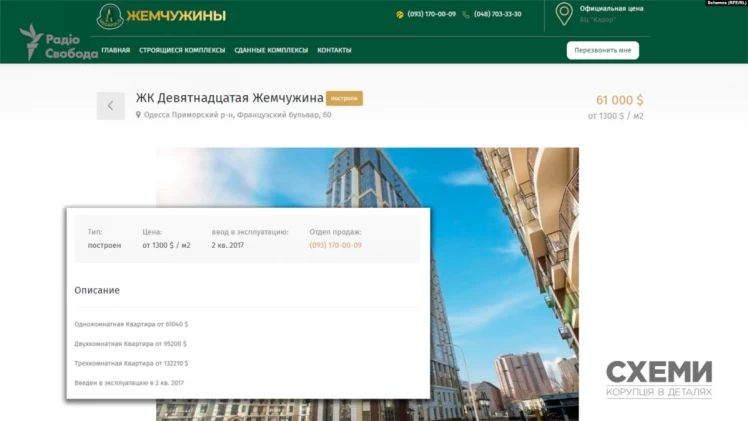Яким є реальн ціни у ЖК, де купив собі квартиру Вадим Мельник