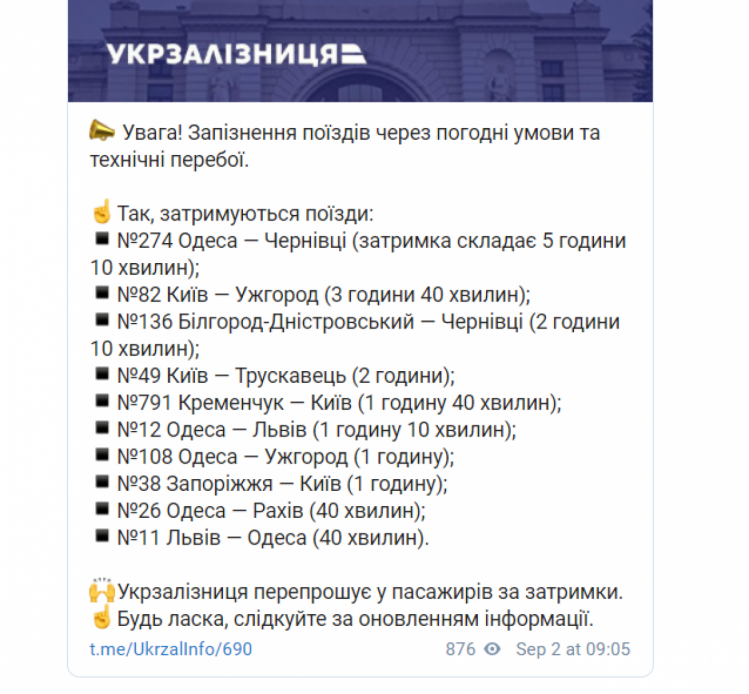 Повідомлення Укрзалізниці про затримання поїздів 2 вересня 2021