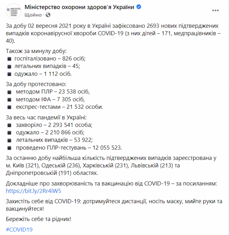 Коронавірус в Україні на 3 вересня 2021