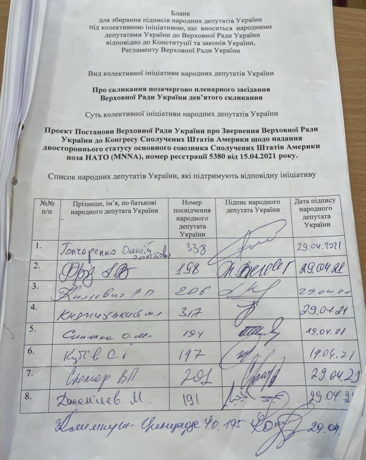 Підписні листи щодо позачергового засідання Ради - ст.1