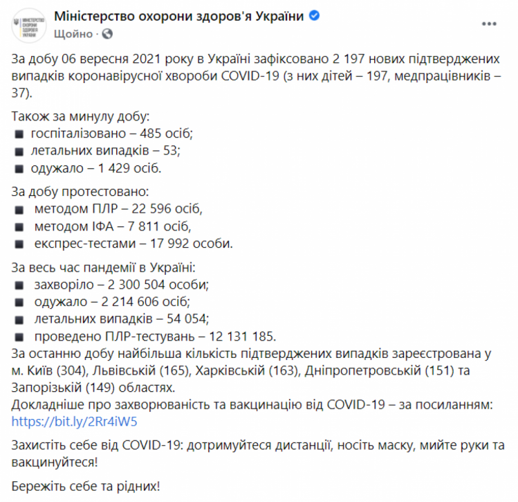 Коронавирус в Украине. Данные на 7 сентября 2021 года