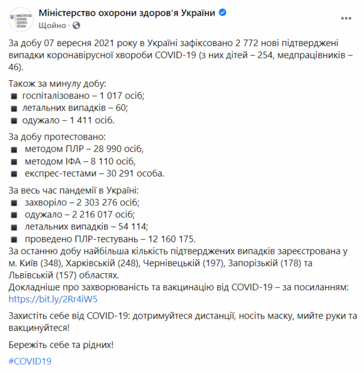 Коронавірус в Україні 8 вересня 2021
