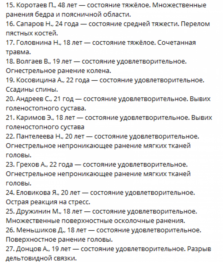 Стрельба в Пермском государственном университете — пострадавшие ст.2