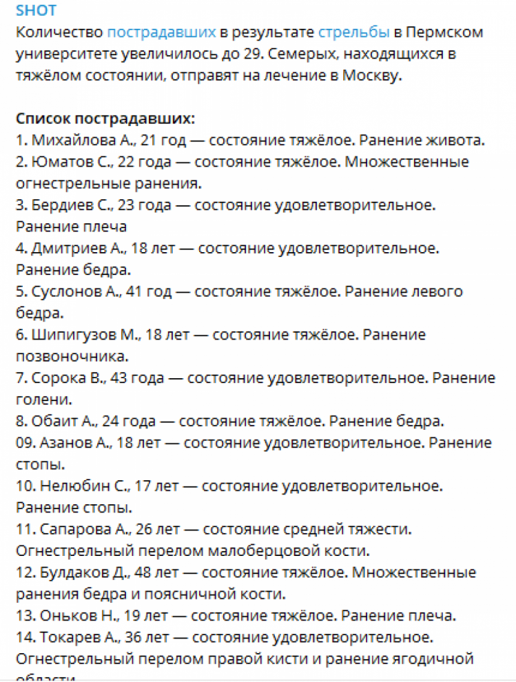 Стрельба в Пермском государственном университете — пострадавшие ст.1