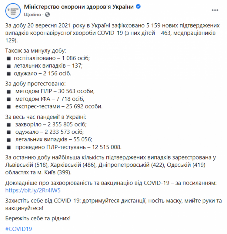Коронавірус в Україні на 21 вересня 2021