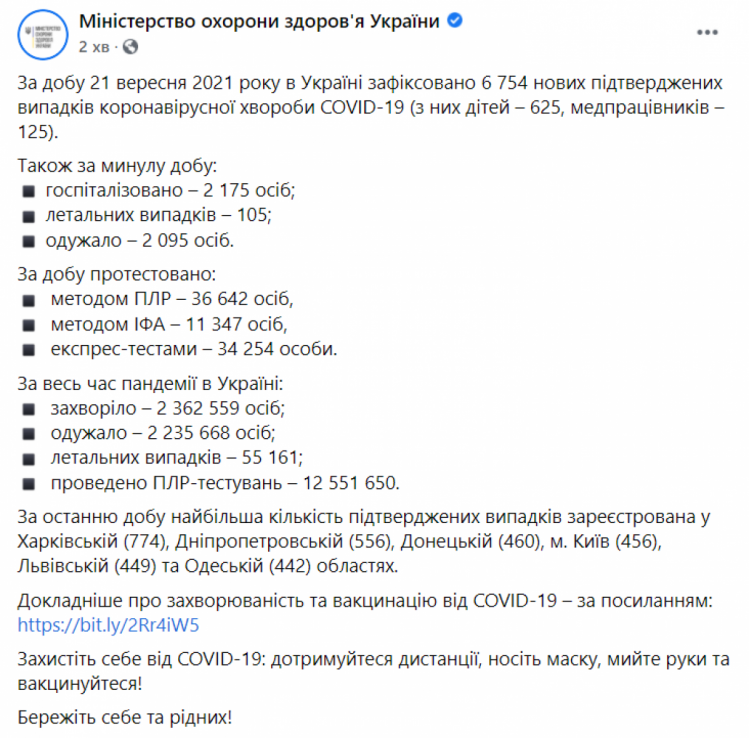 Коронавірус в Україні 22 вересня 2021