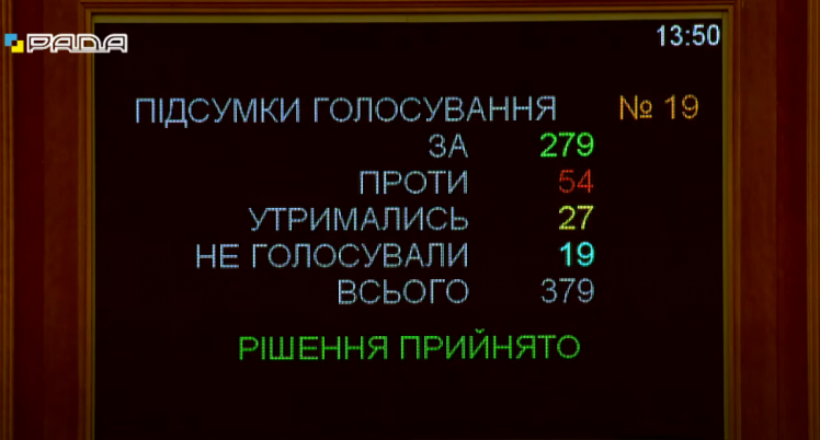 Рада приняла скандальный законопроект Зеленского об олигархах — сколько голосов собрали