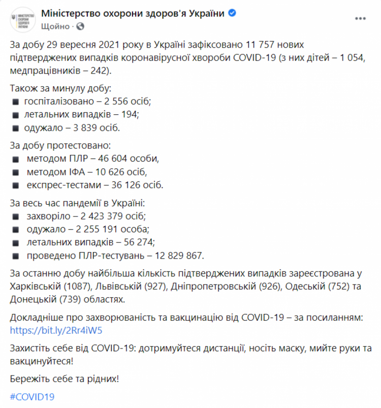 Коронавірус в Україні 30 вересня 2021