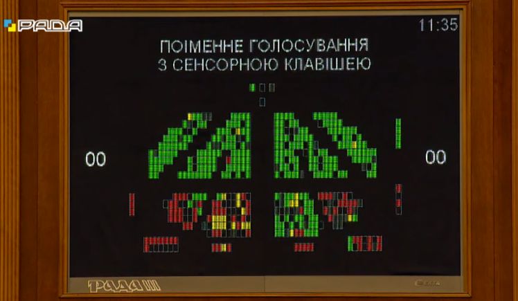 Кто будет председательствовать в Раде во время голосования за отставку Разумкова 7 октября — Скриншот 1