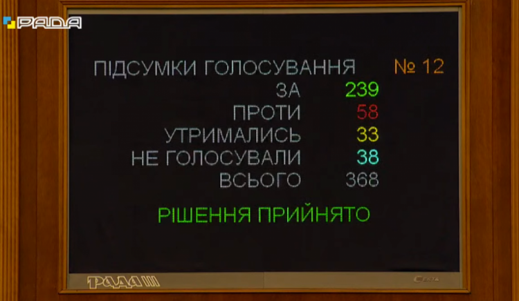 Кто будет председательствовать в Раде во время голосования за отставку Разумкова 7 октября — Скриншот 5
