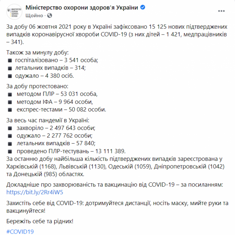 Коронавірус в Україні на 7 жовтня 2021