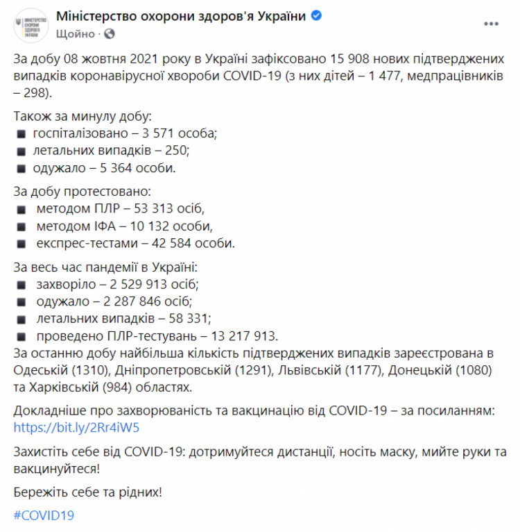 Коронавірус в Україні на 9 жовтня 2021