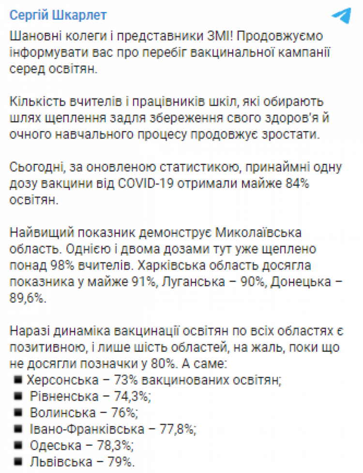 Глава МОН Сергей Шкарлет сообщил, что в Украине одну дозу вакцины от коронавируса получили почти 84% образовательных работников