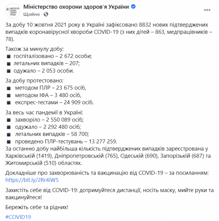 Коронавірус в Україні на 11 жовтня 2021