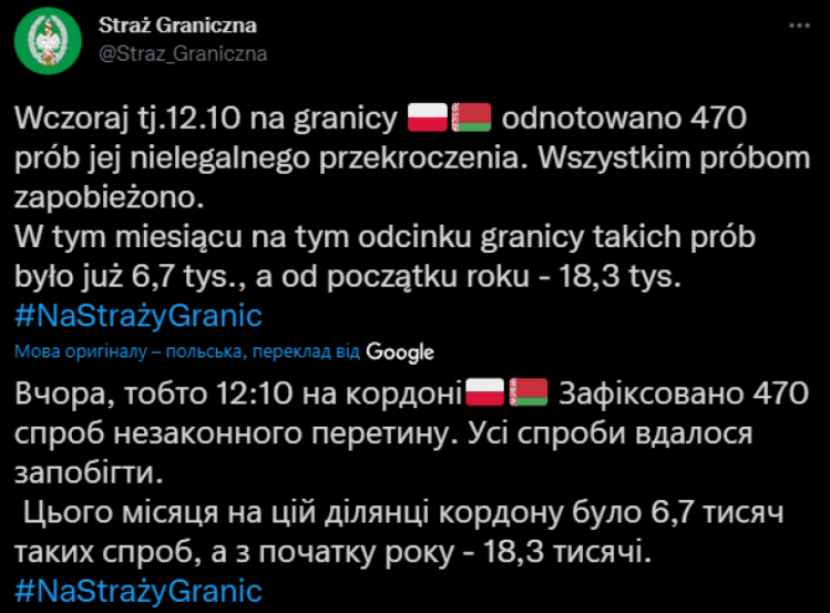 протягом минулої доби польські прикордонники зафіксували 470 спроб нелегального перетину кордону нелегалами з боку Білорусі