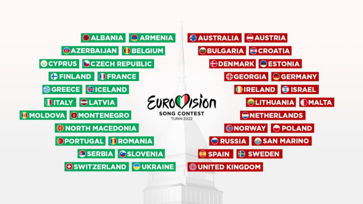 страны-участники Евровидения-2022