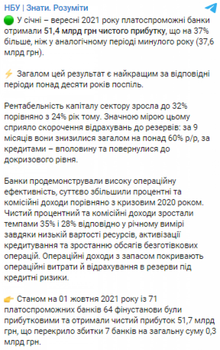 Украинские банки получили максимальный заработок за 10 лет, более 50 млрд. грн.