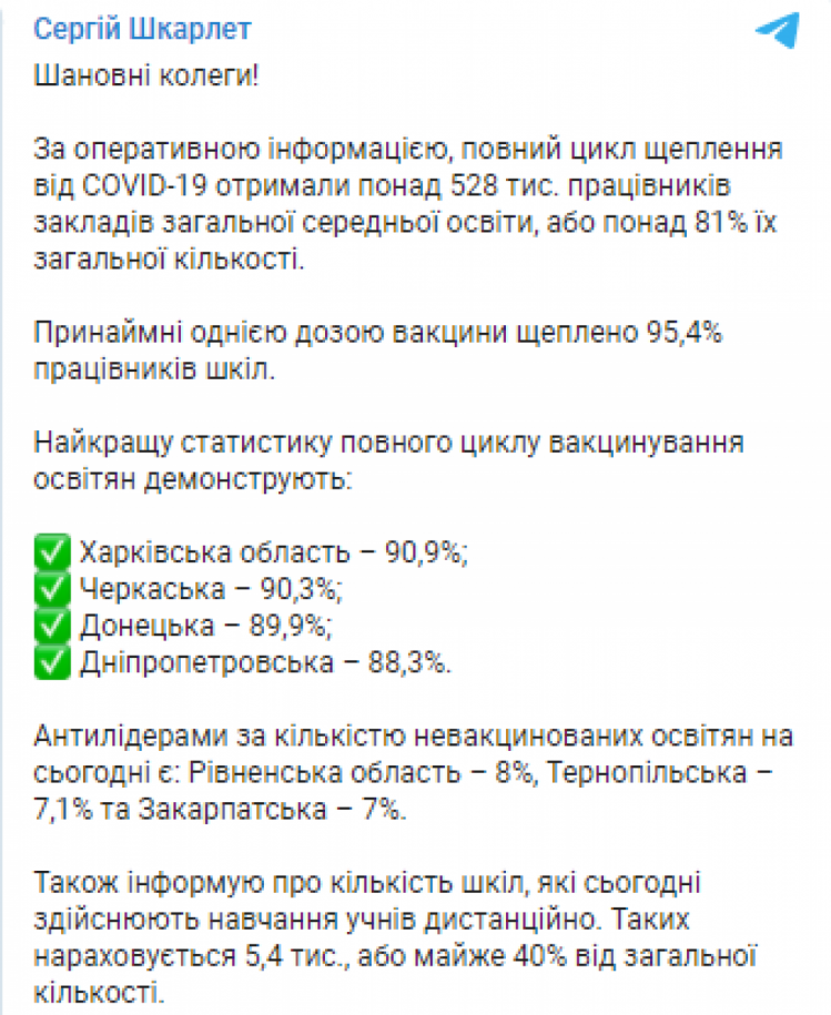 В Україні COVID-щеплення отримали понад 80% освітян, – Шкарлет