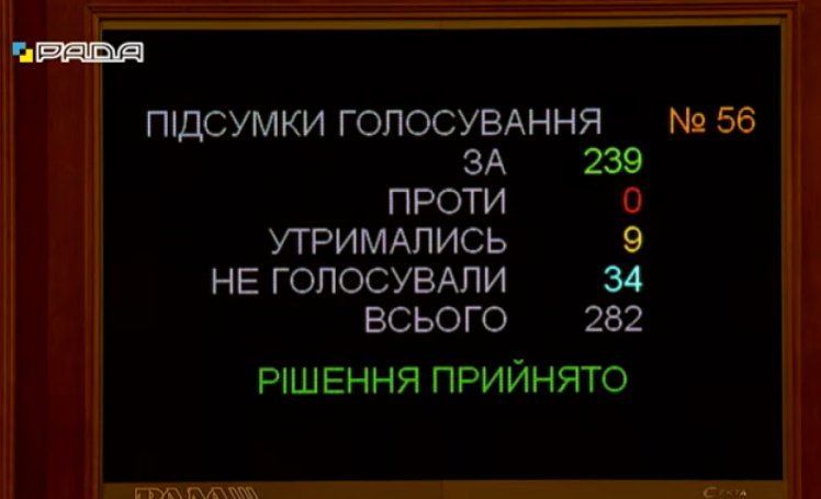 Стефанчук предложил перенести рассмотрение законопроекта 5125 на повторное второе чтение