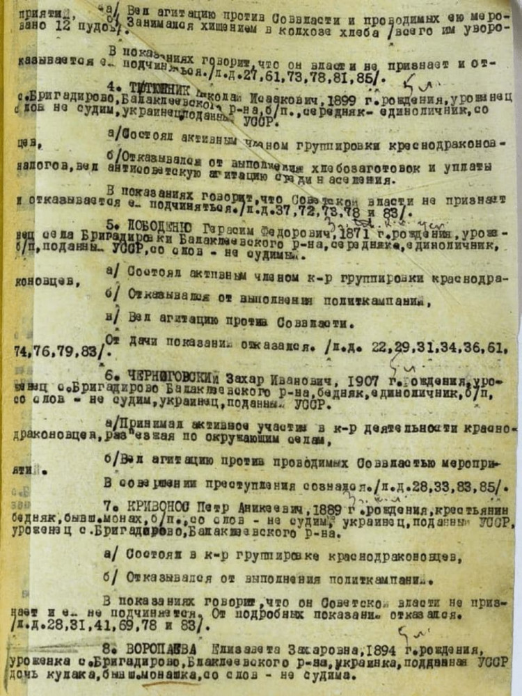 Архівна справа 19 осіб, які виступили проти колективізації. Харків, 19 березня 1933 р. ч.4