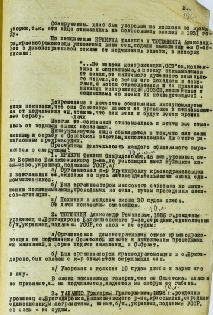 Архівна справа 19 осіб, які виступили проти колективізації. Харків, 19 березня 1933 р. ч.3