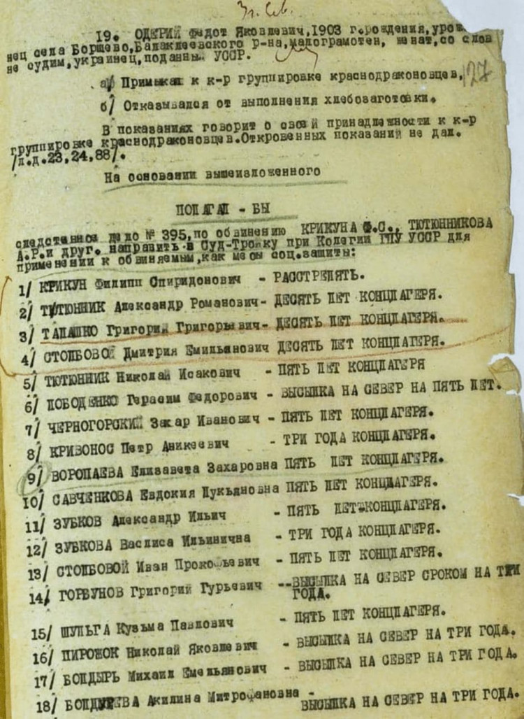 Архівна справа 19 осіб, які виступили проти колективізації. Харків, 19 березня 1933 р. ч.5