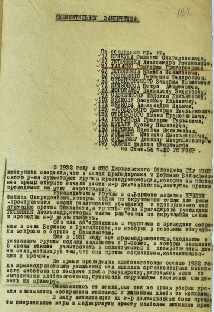 Архівна справа 19 осіб, які виступили проти колективізації. Харків, 19 березня 1933 р. ч.1