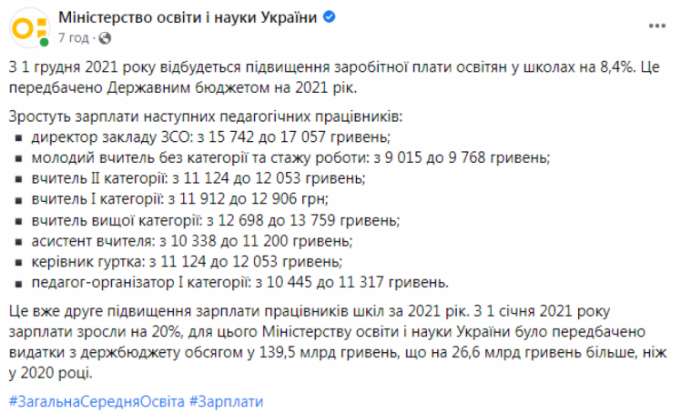 Зарплаты учителей вырастут в декабре на 8,4% - Новости на Depo.ua