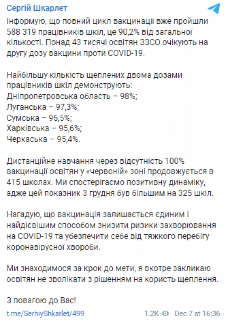 В Украине COVID-прививки сделали более 90% педагогов