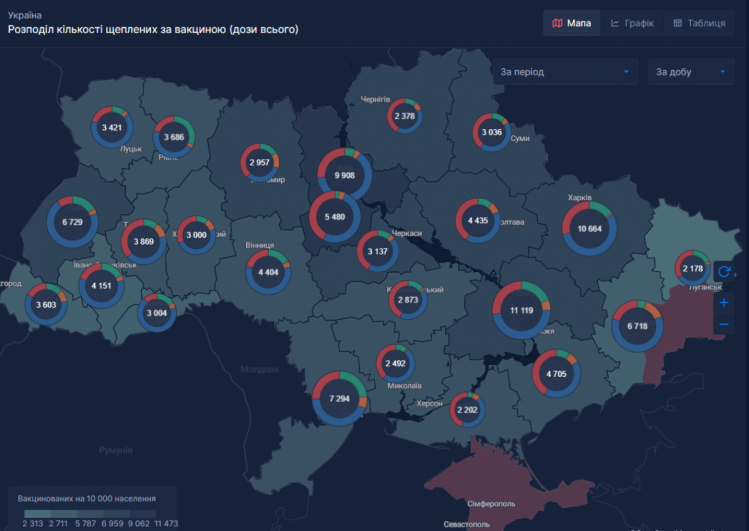 Вакцинация статистика по регионам Украина на 23 декабря 2021