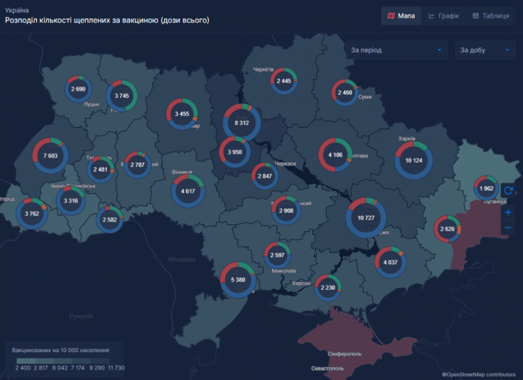 Вакцинація статистика по регіонах України на 6 січня 2022