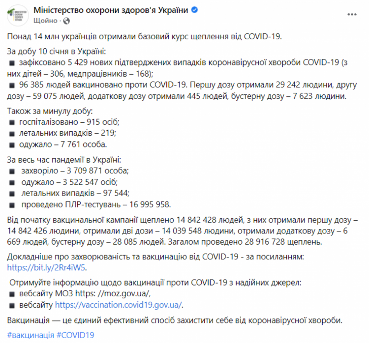 Коронавирус в Украине на 11 января 2022