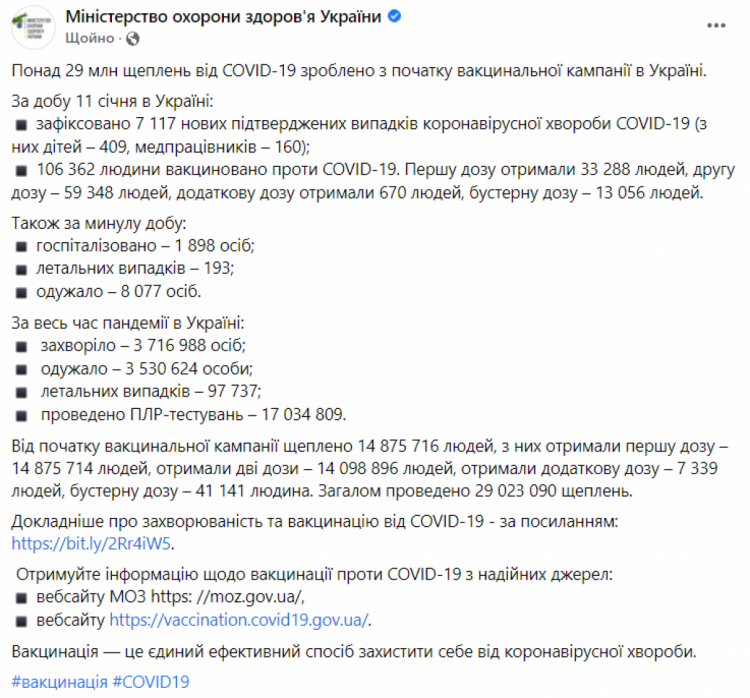 Коронавирус в Украине 12 января 2022